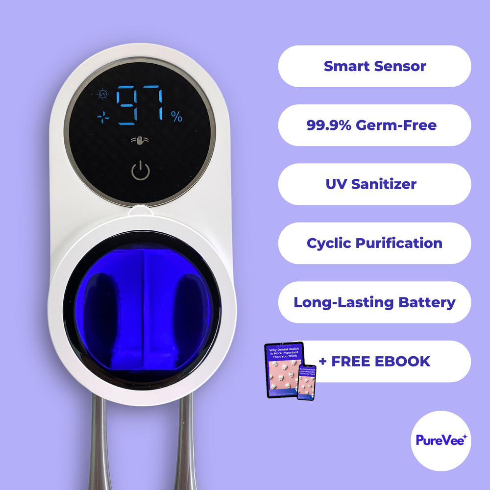 PureVee UV toothbrush sanitizer featuring smart sensor, 99.9% germ-free sterilization, UV technology, cyclic purification, long-lasting battery, and a free eBook with every purchase.